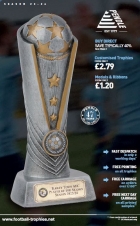 2024 Trophy Brochure